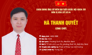 Chương trình hành động của ông Hà Thanh Quyết, ứng cử viên đại biểu Quốc hội khóa XVI, đơn vị bầu cử số 4, tỉnh Bắc Ninh